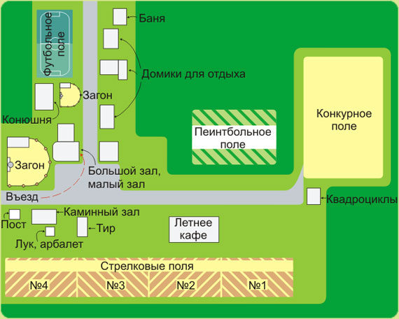 План комплекса